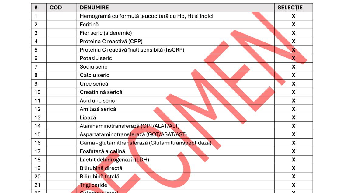 Cererea de analize medicale la Synevo