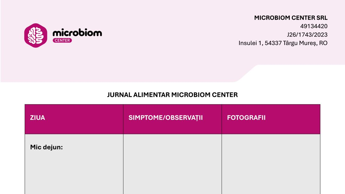 Jurnal alimentar Microbiom Center